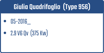 Giulia Quadrifoglio Type 956 | 05-2016_ | 2.9 V6 Qv 375 Kw