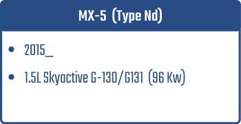 MX-5  (Type Nd)  | 2015_ | 1.5L Skyactive G-130/G131  96 Kw
