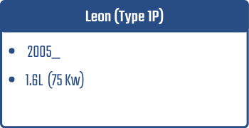 Leon (Type 1P) | 2005_  | 1.6L 75 Kw
